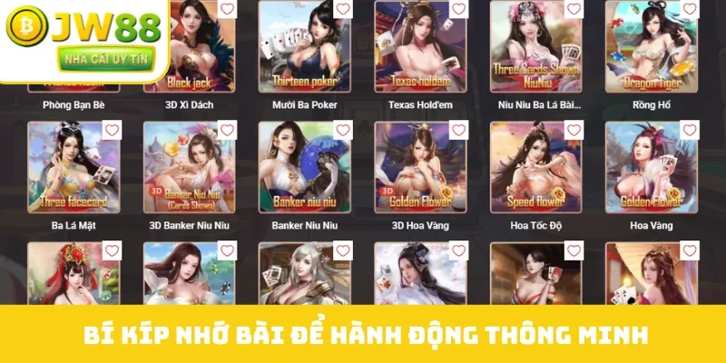 Bí kíp nhớ bài để hành động thông minh