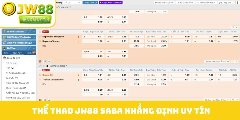 Thể thao JW88 Saba khẳng định uy tín